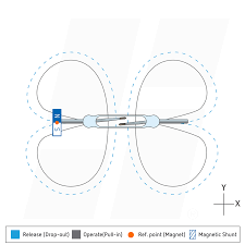 Your favorite computer file type! Magnet Interaction In Reed Sensor Operation Standex Electronics