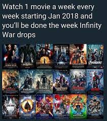 The Best Mcu Viewing Order To Get Ready For Avengers Endgame Avengers Marvel Infinity War