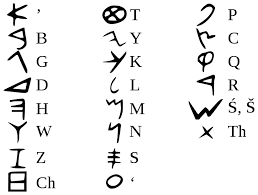 what was the first alphabet