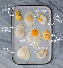 The Ultimate Southern Kitchen Guide To Perfect Eggs Ways