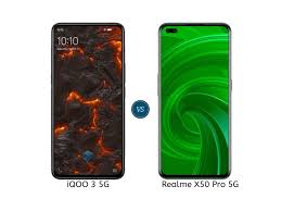 Pin On Realme