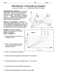 Sketching And Interpreting Graphs Worksheet Form Fill Out