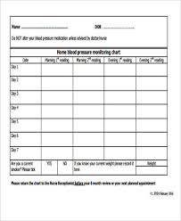 Blood Pressure Chart Pdf Cycling Studio