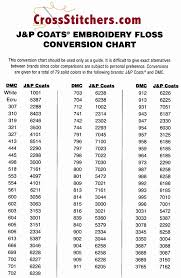 Complete Conversion Chart For Dmc Embroidery Floss Anchor