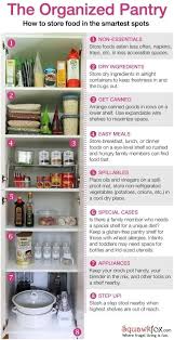 5 Step Ultimate Guide How To Organize The Perfect Pantry
