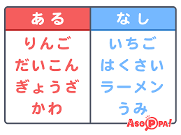 Re:名も無き世界のエンドロール ～half a year later～. è§£ã„ã¦ã¿ã‚ˆã† ã‚ã‚‹ãªã—ã‚¯ã‚¤ã‚º 10 ã²ã‚‰ã‚ãã‚ãã£ã±