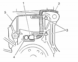 If your chevy gm tbi is running rich this will help you trouble shoot it and fix itdon't forget to subscribe today for sensor set 3 pc for nissan infiniti monitors the position or rotational speed of the crankshaft high precision and… 02 Chevy Tracker 2 0l 4wd When Driven For A While My Rpm Start Jumping And Motor Starts Sputtering And Will Not Go