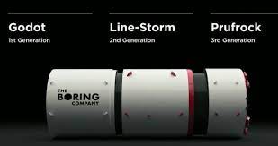 2000+ stocks available · trade on mobile · fast & safe withdrawals Elon S Boring Company Valued At 920 Million Nextbigfuture Com