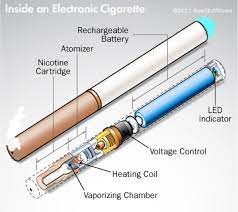 Now insert the ink cartridges and then try to print a test page. Cartridge To Battery Connection Not Firing Vape Carts Future4200