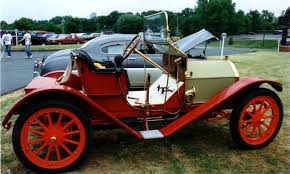 Image result for automobile history