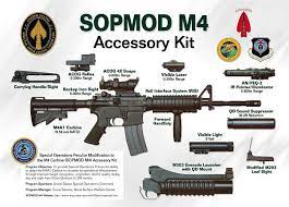 Data teknik 60 mm mortar expenranza 1. Senjata M4 Sosrablog S