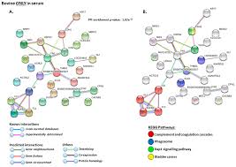 Some neuromuscular manifestations may occur after latrodectus species bites (generalized myalgia, fasciculations, and paresthesias), but after other symptoms of lactrodectism (intense pain at the site of the bite, then arterial hypertension, profuse diaphoresis, nausea/vomiting, chest and abdominal pain, rarely myocarditis and acute. Aileen Klasen Recessed Lighting Installation Necrotizing Myopathy Johns Fanaroff And Martin Neonatal And Perinatal Medicine Pdf Neonatology Pediatrics Learn About Muscle Myopathy Including Myopathy Types