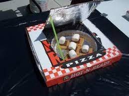 Just Call Me Jamin Blog Archive Pizza Box Solar Oven Solar Oven Science For Kids Summer Preschool