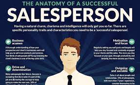 The Anatomy Of A Successful Salesperson (Infographic) | Salestrong