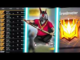 Halo tag rank season has end problem, ranked season has end problem kya h , rank match kyu nhi khul rha h Hd Gold To Grandmaster Rank Season 17 Global Top 1 Grandmaster Global Rush Gameplay Free Fire