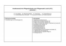 145 Pflegestandards Ambulant Nach Juchli Atl Als Pdf