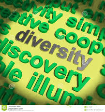 Cultural Diversity Diversity Word Meaning Cultural And Ethnic Differences Incentives For Employees Virtual Assistant Diversity