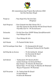 Flat alam megah seksyen 28 shah alam 0.1 km. Smk Alam Megah Just Another Wordpress Com Site