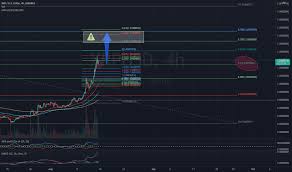 Xrp news today we monitor all official announcements made by the ripple team in real time and bring them to you as they happen. 9pv6cnr 9oivm