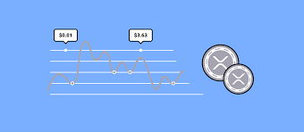 Xrp Price Prediction Experts Opinion On Xrp Price Simpleswap