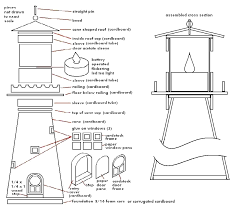 We did not find results for: Building The Sandy Shores Lighthouse Keeper S Cottage