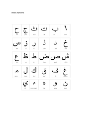 Tap on the install button located below the search bar and to the right of the app icon. Arabic Alphabets