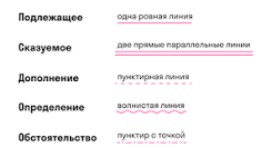 Картинки по запросу