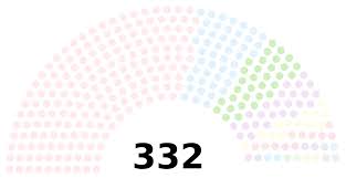 More ideas from saman abbas. List Of Members Of The 14th National Assembly Of Pakistan Wikipedia