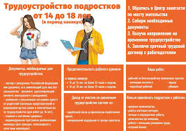 Informaciya Centra Zanyatosti Naseleniya Administraciya Kolpashevskogo Rajona