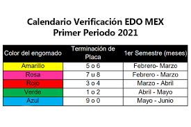 El gobierno de jalisco advierte que ha arreciado la difusión de información falsa contra el programa de verificación responsable para vehículos particulares con terminación de placa 7, así como 3 y 4 de uso intensivo en el área metropolitana de guadalajara (amg). Verificentro Am 997 Amecameca Estado De Mexico Buentaller Com