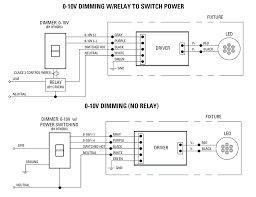 A dimmer switch for a fan must conform to power load rating specified by the manufacturer. Low Voltage Led 0 10v Dimming Usai