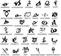 Runen Und Ihre Bedeutung Chroniken Der Unterwelt Runen Shadowhunter Tattoo Schriften Alphabet