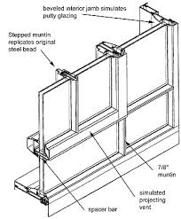 Maybe you would like to learn more about one of these? Spacers Energy Education