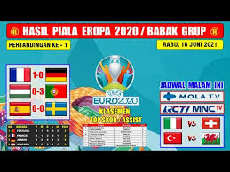 Link live streaming jerman vs hungaria euro 2020/2021. Jqcowp Wgzw5lm