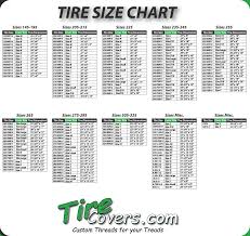 exact duck and cover size chart temporary spare tire size