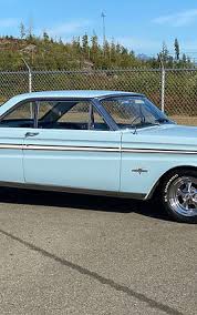 Image result for Twilight Turquoise 1965 Falcon
