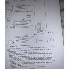 Vous voudrez bien nous accuser réception de ce courrier par mail ou par fax. Bonjour Je Dois Parler De La Securisation De La Relation Client Pouvez Vous M Aider Svp Je N Y Nosdevoirs Fr