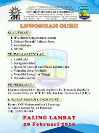 Olahraga (yoga, senam dan kebugaran, basket, renang, bersepeda. Lowongan Guru Smp Muhammadiyah Ponorogo Januari 2018 Polindo Internasional