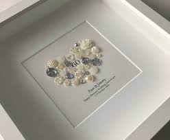 You have to be creative and come up with meaningful gifts and mementos that are compatible with the downsizing goals most couples are striving to achieve. 10 Amazing 60th Anniversary Gifts For Gay And Lesbian Couples