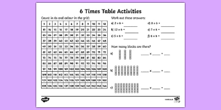 Looking for new concepts is probably the interesting events however it can as well be bored when we. 6 Times Tables Games Ks2 Novocom Top