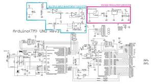 Microcontroller section of diy arduino uno v1.0; Core Subsystems Understanding The Arduino Uno Power Supply