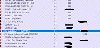 does a sub group in chart of accounts affect anything or is