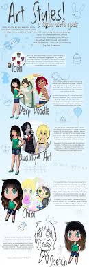 We did not find results for: Art Style Reference Thing By Circuitbird On Deviantart