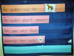 The fun ideas include fine motor, counting, process art activities that are perfect for halloween or anytime of year. The Very Busy Spider Hubbard S Cupboard