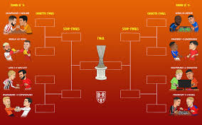 Teams with most europa league titles. B R Football On Twitter The Final Bracket For The Europa League Is Set Let The Games Begin