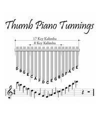 Kalimba Notes In 2021 Piano Music Thumb Piano Music Notes