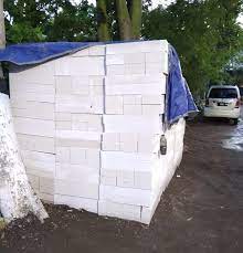 Bentuknya yang presisi, membuatnya mudah untuk dipasang. Cara Menghitung Kebutuhan Bata Ringan Hebel 1 Kubik Isi Berapa Hebel Pengadaan Eprocurement
