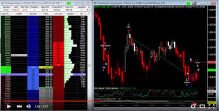 Technical signal buy & sell. 2 Profitable Trades In The E Mini S P 500 Futures Trading Concepts Inc