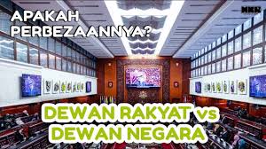 Perbezaan diantara raja dengan presiden sebagai ketua negara adalah raja menjadi ketua negara sepanjang hayatnya, manakala presiden biasanya memegang jawatan ini buat jangkamasa yang tertentu. Dewan Rakyat Vs Dewan Negara Apakah Perbezaanya Youtube