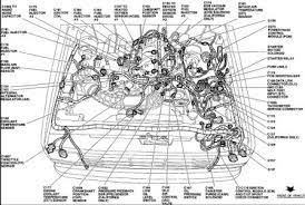 2004 ranger automobile pdf manual download. 1994 Ford Explorer Engine Diagram Jaguar E Type 4 2 Wiring Diagram Bege Wiring Diagram